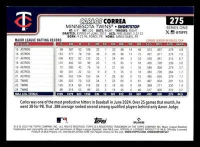 2025 Topps #275 Carlos Correa - Baseball Card Single