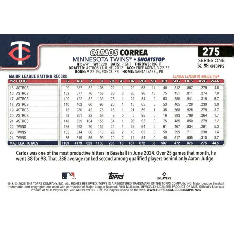2025 Topps #275 Carlos Correa NM-MT Minnesota Twins Baseball Card - Baseball Card Single