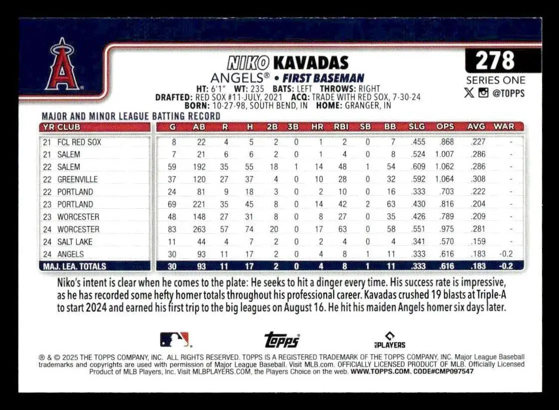 2025 Topps #278 Niko Kavadas - Baseball Card Single
