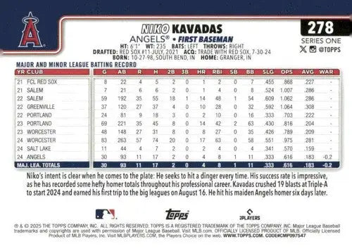 Original gloss baseball card featuring Niko Kavadas rookie Angels 2025 Topps #278