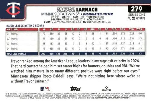 Original gloss baseball trading card of Trevor Larnach NM-MT Twins 2025 Topps #279