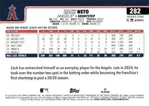 Back of 2025 Topps Zach Neto NM-MT baseball trading card with original gloss