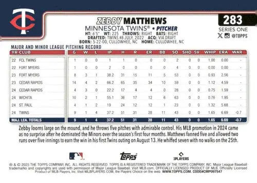 Original gloss baseball card of Zebby Matthews rookie Twins from 2025 Topps #283