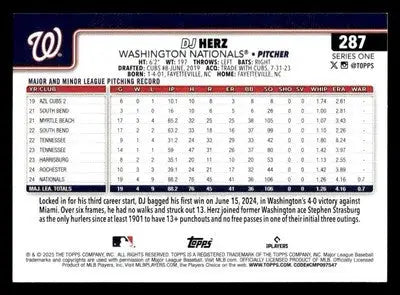 2025 Topps #287 DJ Herz - Baseball Card Single