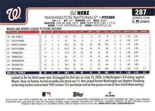 2025 Topps DJ Herz rookie nationals trading card with original gloss featuring Simply Sandoval
