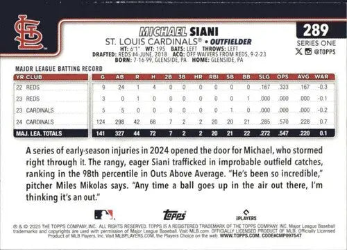 Michael Siani baseball card with original gloss from 2025 Topps #289 NM-MT