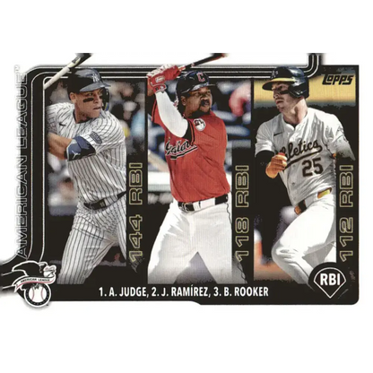 2025 Topps #29 Aaron Judge/Brent Rooker/Jose Ramirez NM-MT Cleveland Guardians/New York Yankees/Oakland Athletics