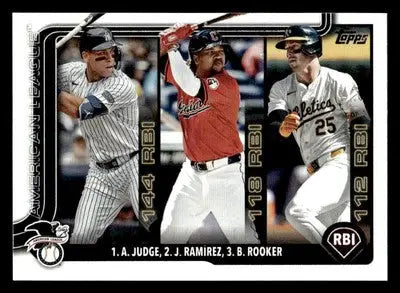 Baseball trading card featuring Judge Jose Ramirez and Brent Rooker from 2025 Topps