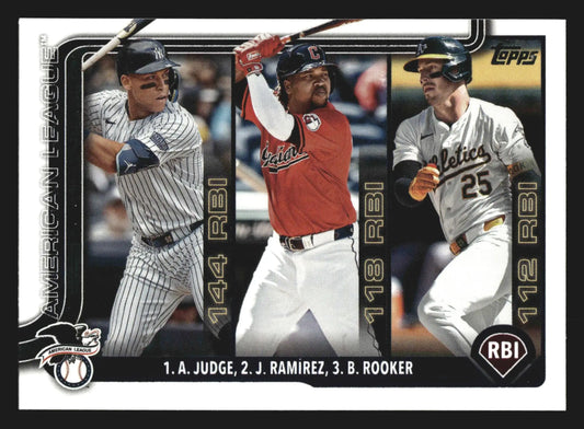2025 Topps #29 AL RBI Leaders Aaron Judge Jose Ramirez Brent Rooker - Baseball Card Single