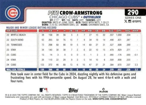 Original gloss Pete Crow-Armstrong NM-MT Cubs 2024 Topps baseball card image