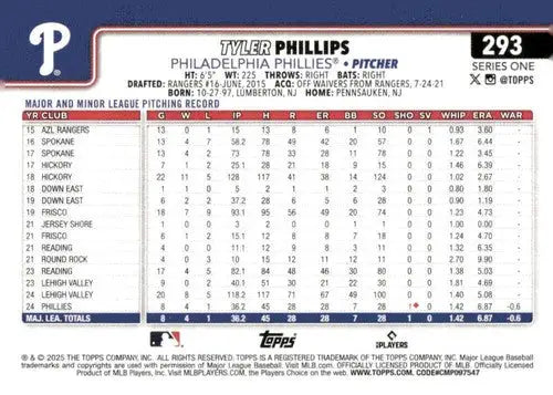 2025 Topps Tyler Phillips rookie Phillies baseball card back with player stats and original gloss