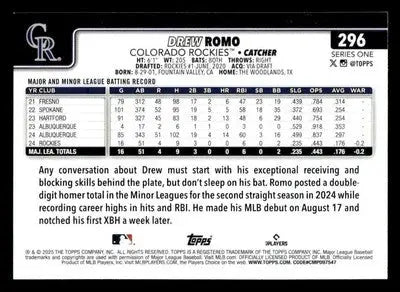 2025 Topps #296 Drew Romo - Baseball Card Single