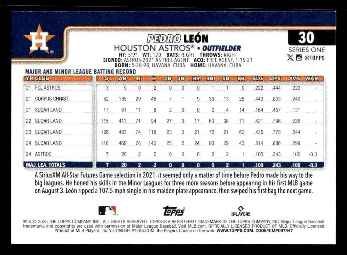 2025 Topps #30 Pedro León