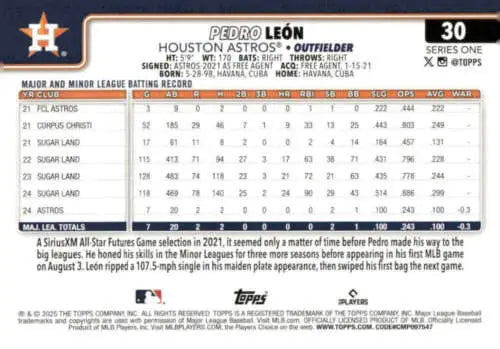 Original gloss Pedro Leon baseball card 2025 Topps rookie Astros ID:76911