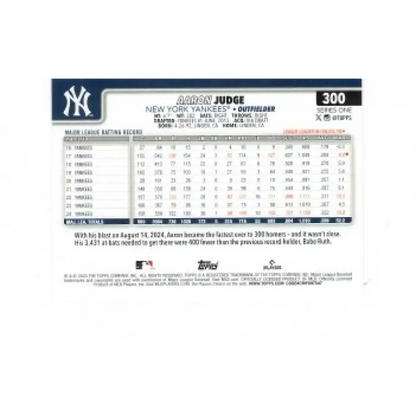 2025 Topps #300 Aaron Judge NM-MT New York Yankees Baseball Card