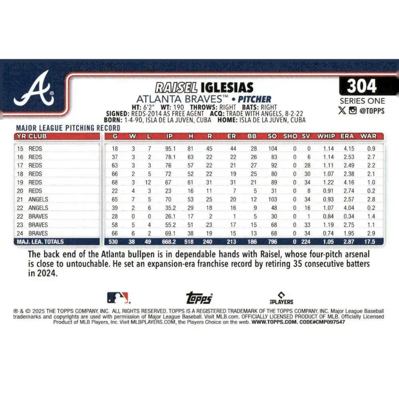 2025 Topps #304 Raisel Iglesias NM-MT Atlanta Braves Baseball Card - Baseball Card Single