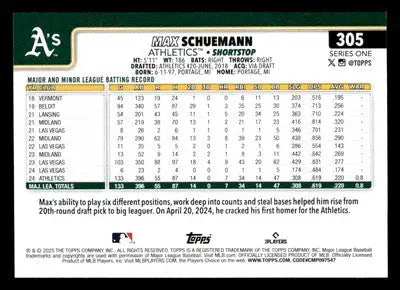 2025 Topps #305 Max Schuemann - Baseball Card Single