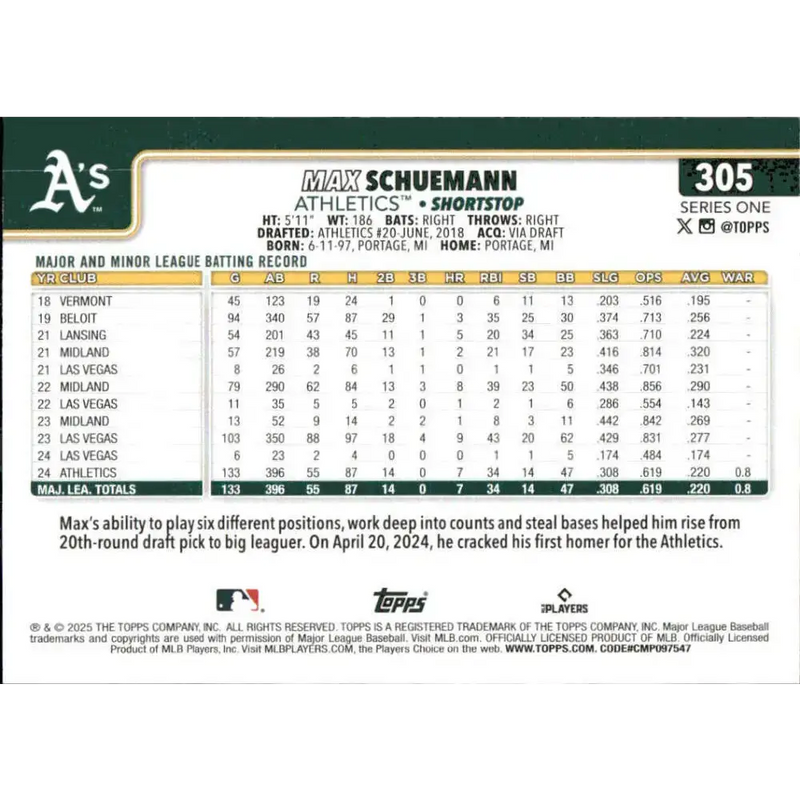 2025 Topps #305 Max Schuemann NM-MT Oakland Athletics Baseball Card - Baseball Card Single