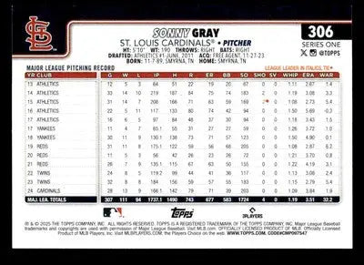 2025 Topps #306 Sonny Gray - Baseball Card Single