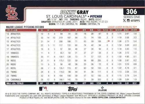 Baseball card featuring Sonny Gray with original gloss, 2025 Topps NM-MT ID 77019