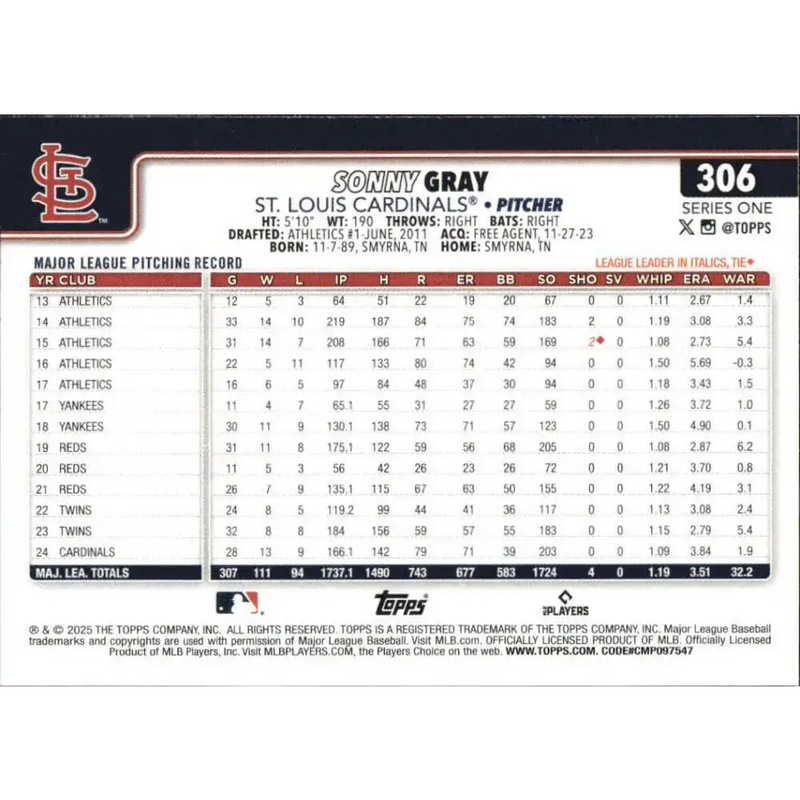2025 Topps #306 Sonny Gray NM-MT St Louis Cardinals Baseball Card
