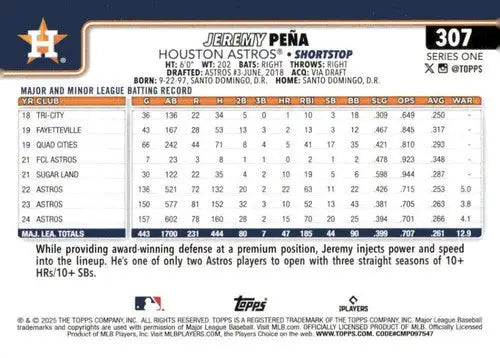 Jeremy Pena baseball card with batting record, original gloss, 2025 Topps NM-MT