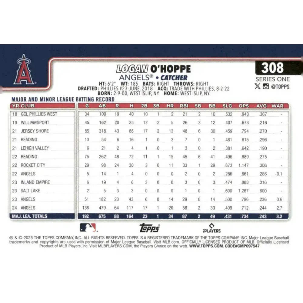 2025 Topps #308 Logan O’Hoppe NM-MT Los Angeles Angels Baseball Card - Baseball Card Single