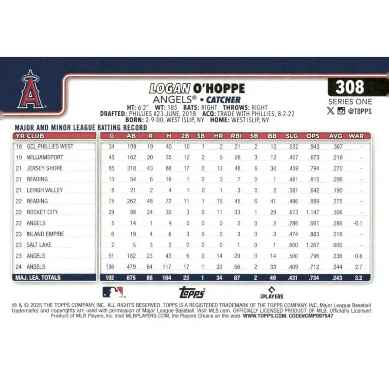 2025 Topps #308 Logan O’Hoppe NM-MT Los Angeles Angels Baseball Card - Baseball Card Single