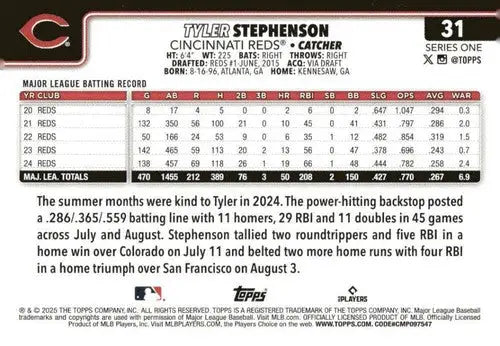 Back of 2025 Topps Tyler Stephenson NM-MT baseball trading card with original gloss