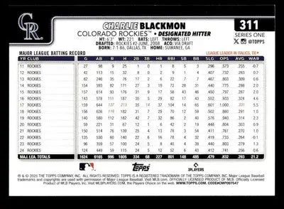2025 Topps #311 Charlie Blackmon - Baseball Card Single