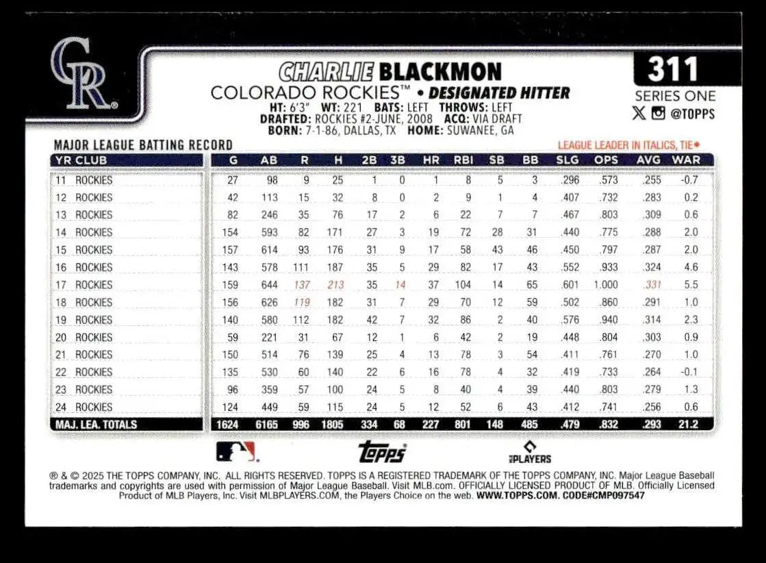 2025 Topps #311 Charlie Blackmon - Baseball Card Single