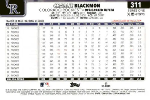 2025 Topps Charlie Blackmon baseball card with original gloss in NM-MT condition
