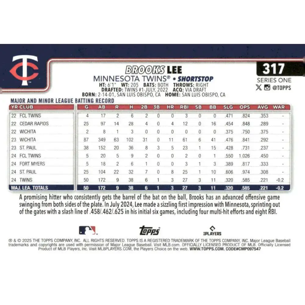 2025 Topps #317 Brooks Lee NM-MT RC Rookie Minnesota Twins Baseball Card - Baseball Card Single