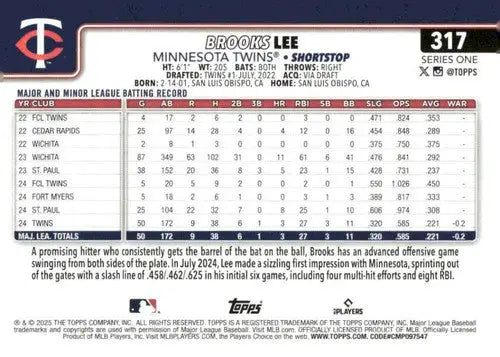 2025 Topps #317 Brooks Lee NM-MT RC Rookie Twins ID:77024 - Baseball Card Single