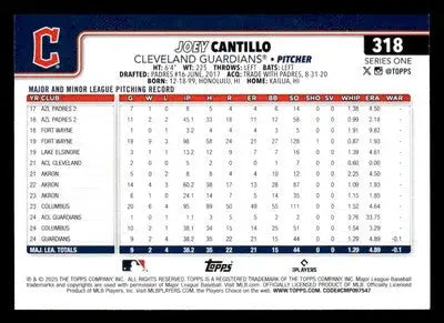 2025 Topps #318 Joey Cantillo - Baseball Card Single