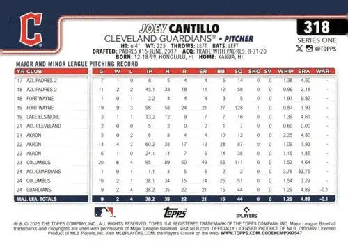 Baseball trading card featuring Joey Cantillo rookie Guardians with player statistics