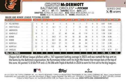 2025 Topps #32 Chayce McDermott NM-MT RC Rookie Orioles ID:77222 - Baseball Card Single