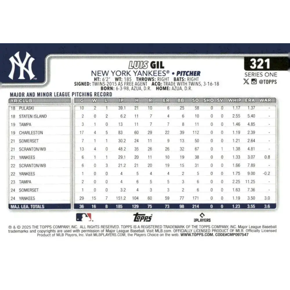 2025 Topps #321 Luis Gil NM-MT New York Yankees Baseball Card - Baseball Card Single