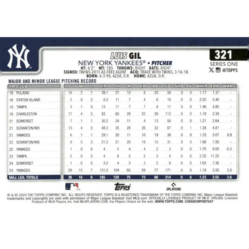 2025 Topps #321 Luis Gil NM-MT New York Yankees Baseball Card - Baseball Card Single