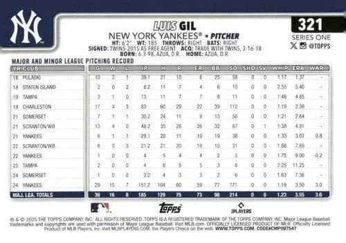 2025 Topps #321 Luis Gil NM-MT Yankees ID:77026 - Baseball Card Single