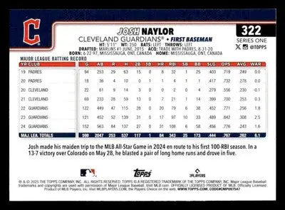 2025 Topps #322 Josh Naylor - Baseball Card Single