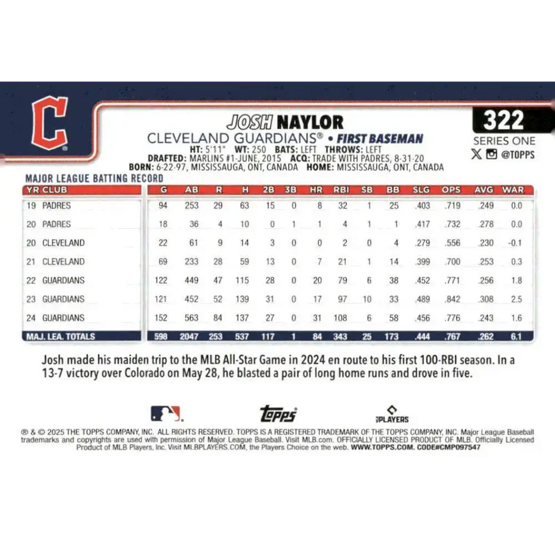 2025 Topps #322 Josh Naylor NM-MT Cleveland Guardians Baseball Card - Baseball Card Single