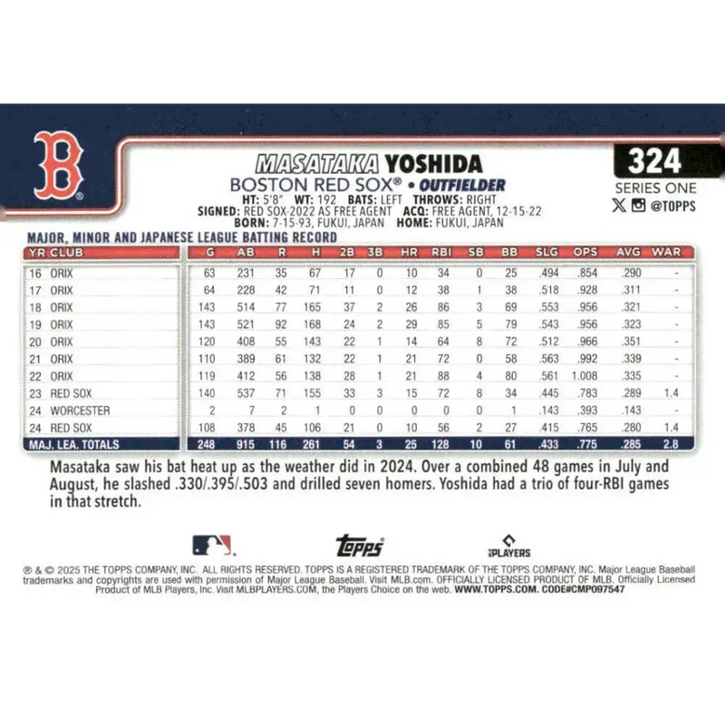 2025 Topps #324 Masataka Yoshida NM-MT Boston Red Sox Baseball Card - Baseball Card Single