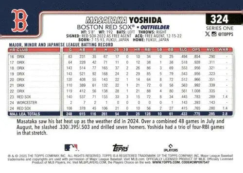 Baseball trading card featuring Masataka Yoshida Red Sox with original gloss and stats