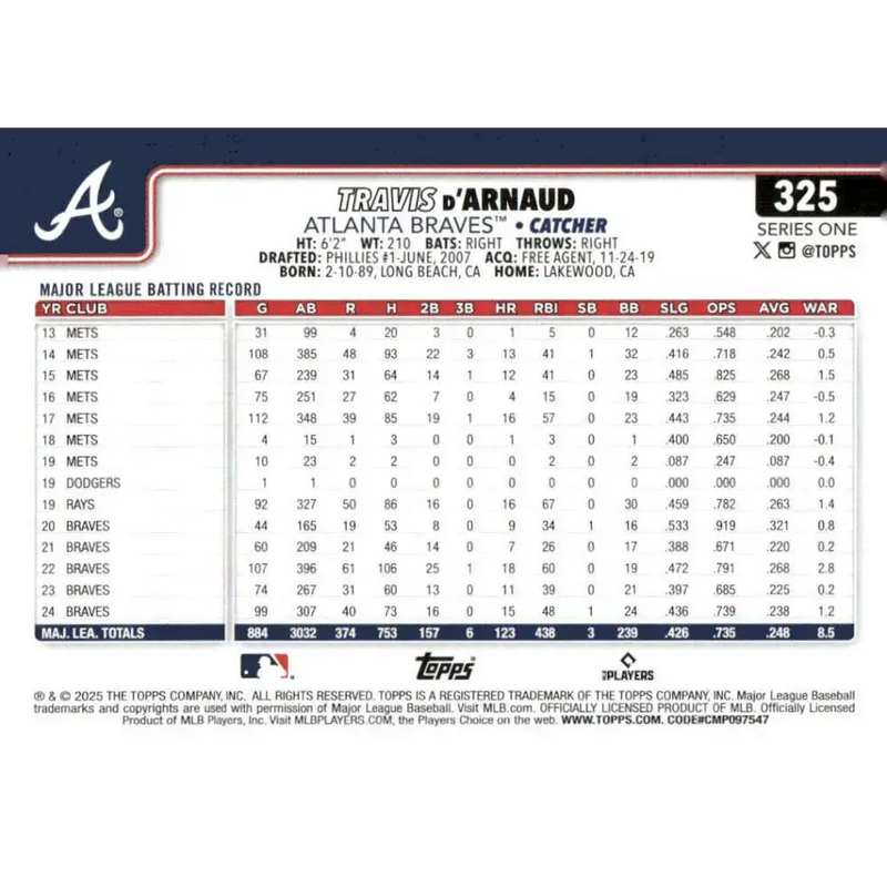 2025 Topps #325 Travis d’Arnaud NM-MT Atlanta Braves Baseball Card - Baseball Card Single