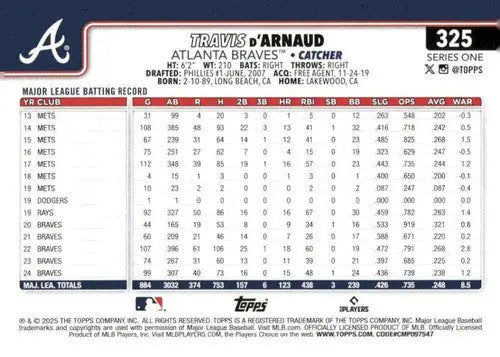 Baseball trading card with player statistics for 2025 Topps #325 Travis d’Arnaud NM-MT Braves