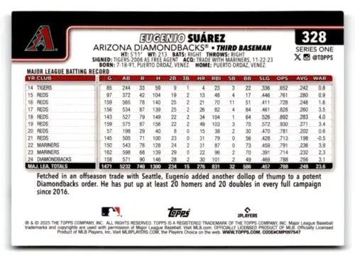 Eugenio Suarez baseball card with original gloss from 2025 Topps Diamondbacks series