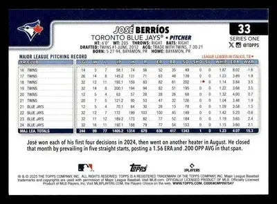 2025 Topps #33 José Berríos - Baseball Card Single