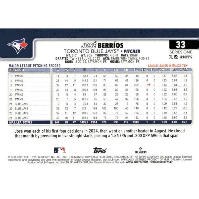 2025 Topps #33 Jose Berrios NM-MT Toronto Blue Jays Baseball Card - Baseball Card Single
