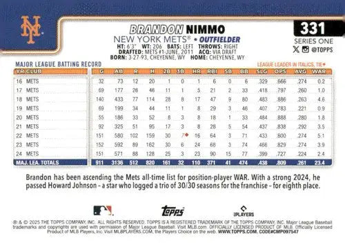 Baseball card back featuring Brandon Nimmo with original gloss in NM-MT condition